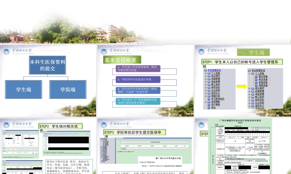 本科生医保资料提交终版浅谈.ppt