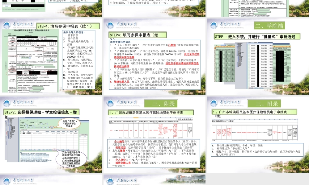 本科生医保资料提交终版浅谈.ppt
