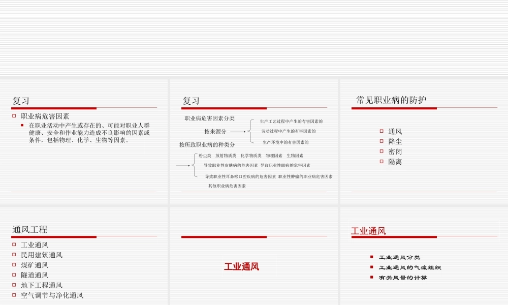 常见职业病防护..ppt