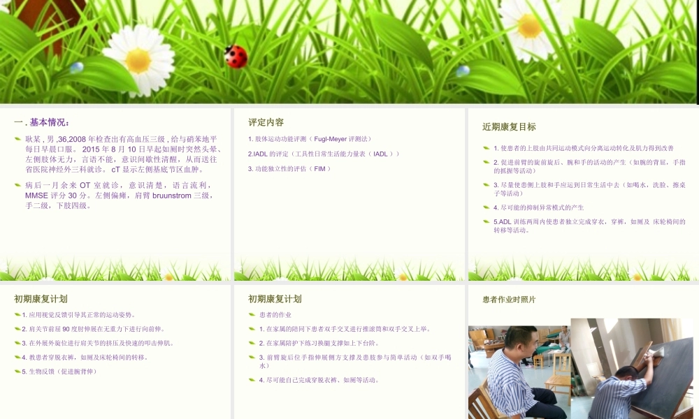 康复科病例讨论.ppt