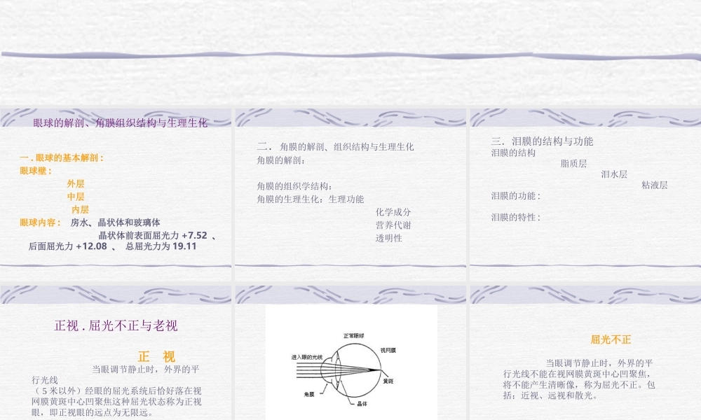 屈光手术及进展剖析.ppt