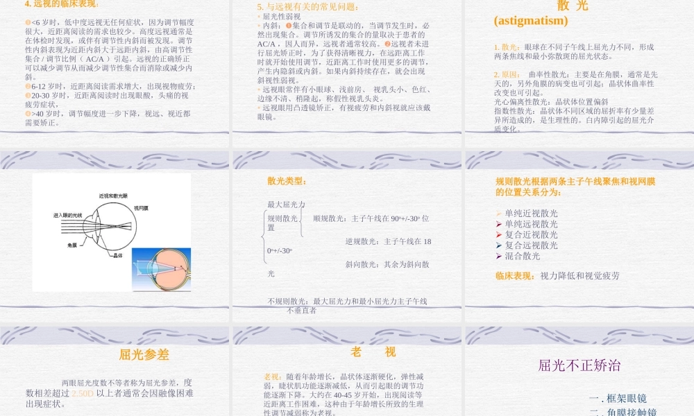 屈光手术及进展剖析.ppt