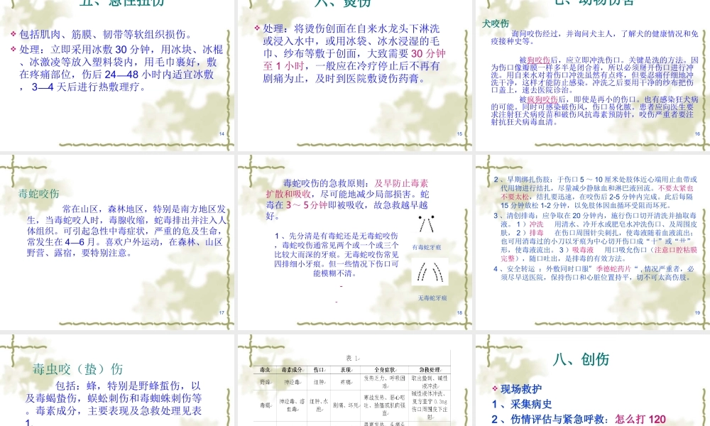 常见急诊急救知识.ppt