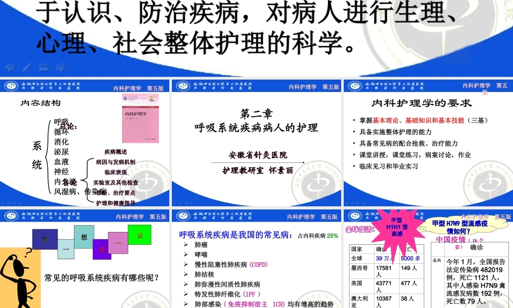 怀素丽第二章-呼吸系统-第一节.ppt