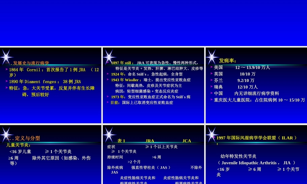 幼年型、类风湿性关节炎诊治总论.ppt