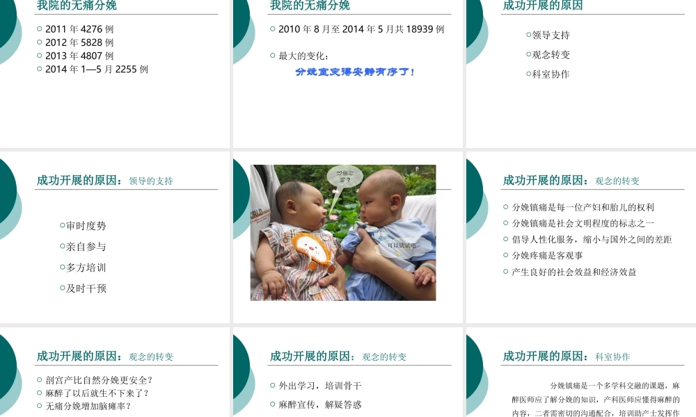 怎样开展好无痛分娩9.ppt