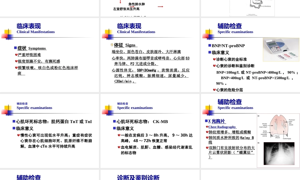 急性左心衰1.ppt