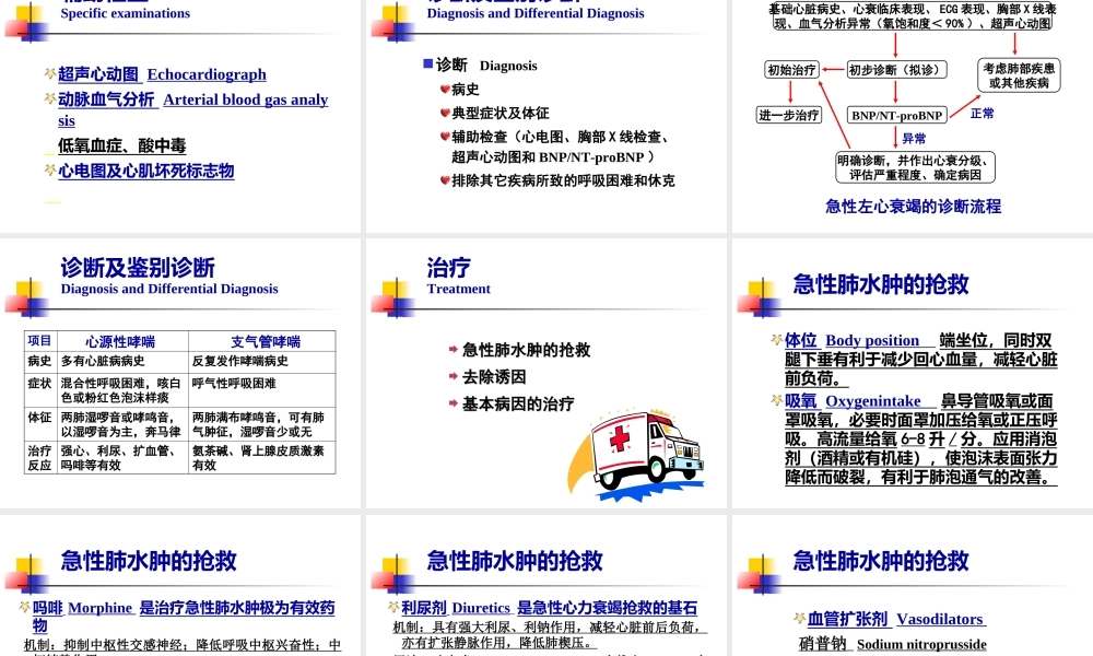 急性左心衰1.ppt