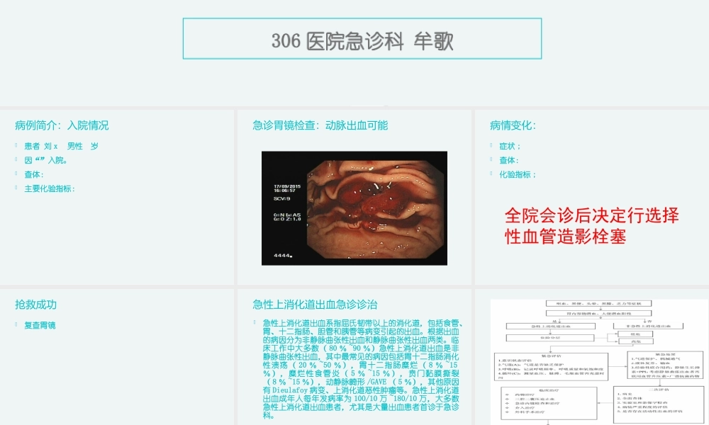 急诊急性消化道出血.ppt