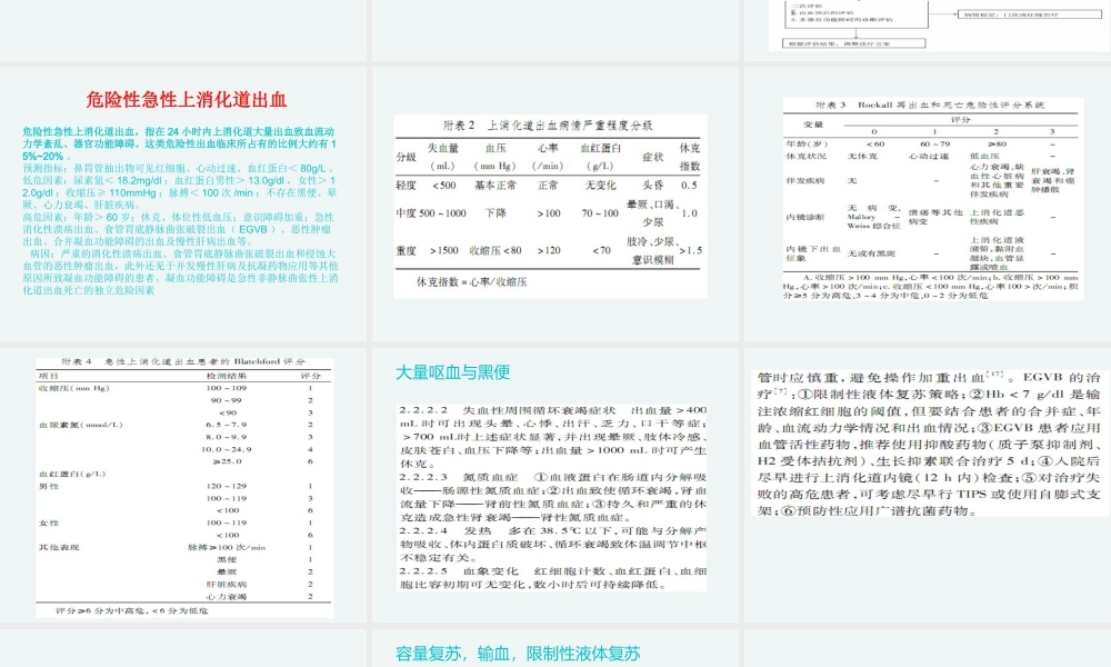 急诊急性消化道出血.ppt