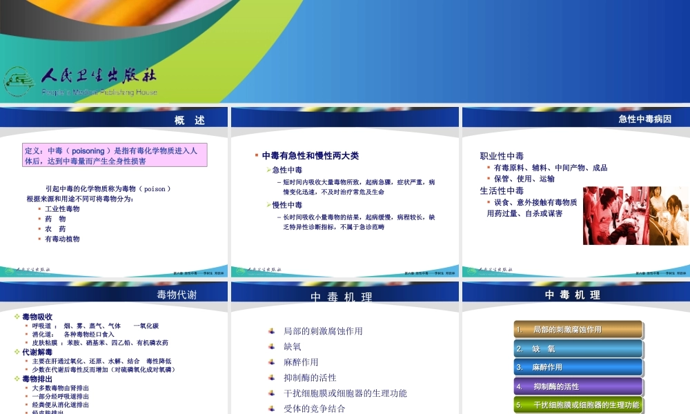 急性中毒(10月)指导.ppt