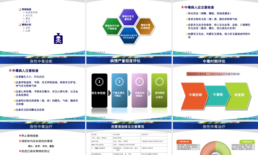 急性中毒(10月)指导.ppt