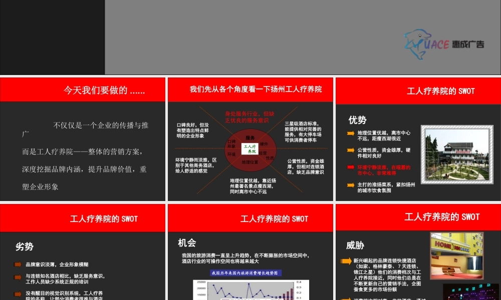 扬州工人疗养院1.ppt