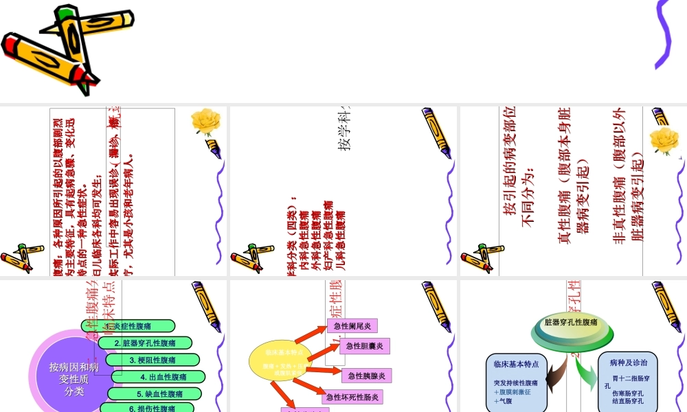 急性腹痛普外科-精选文档.ppt