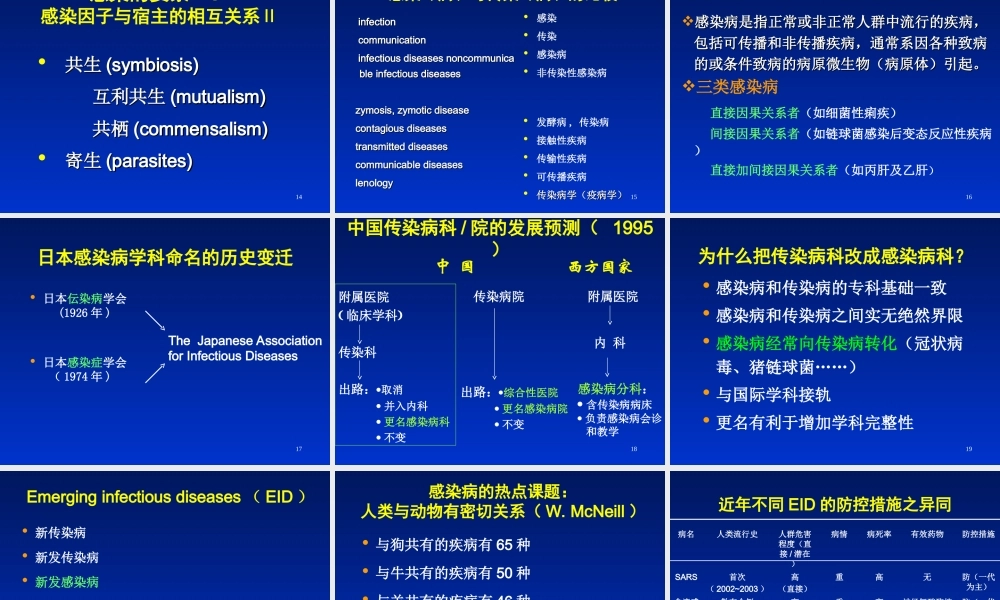 感染病学(上海交通大学)感染病学总论.ppt