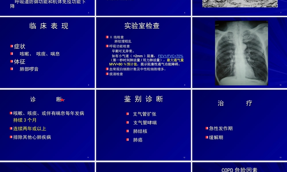 慢性支气管炎肺气肿2.ppt