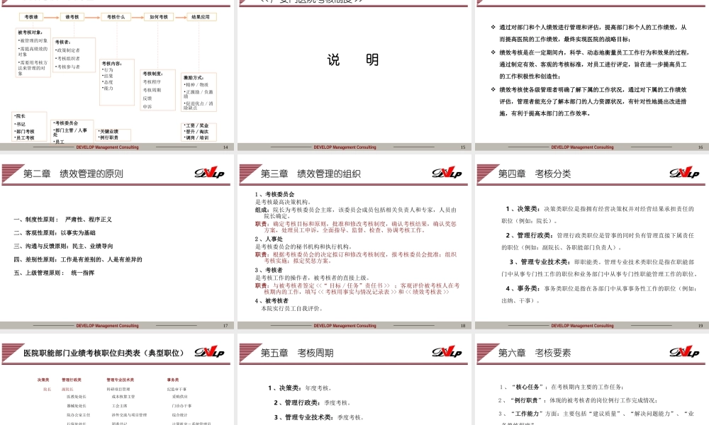 广安门医院绩效考核.ppt