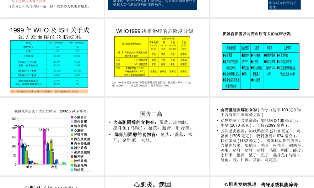 循环系统-心脏.ppt