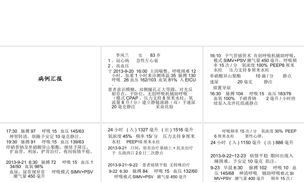 急性左心衰教学查房.ppt