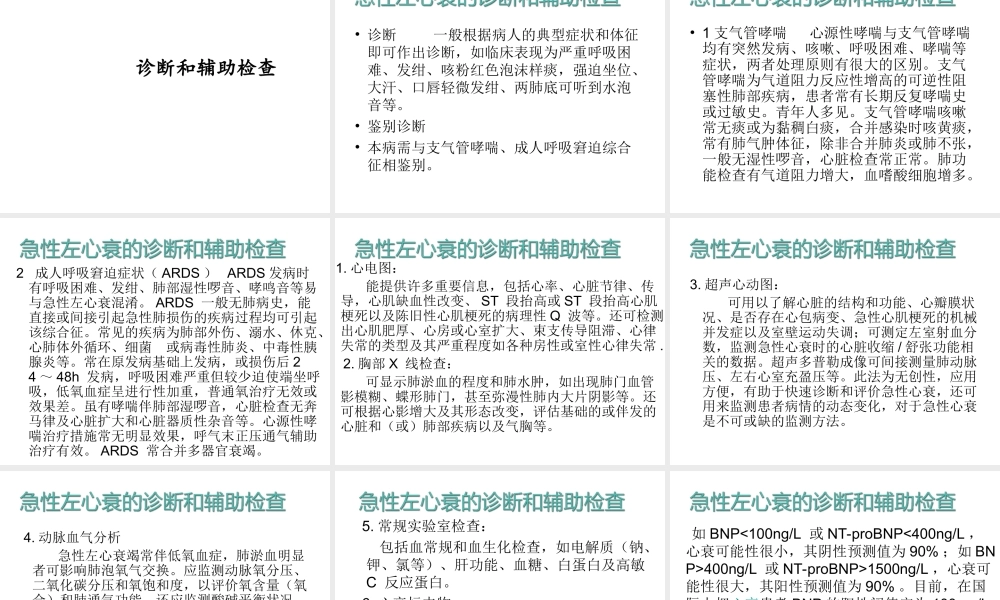急性左心衰教学查房.ppt