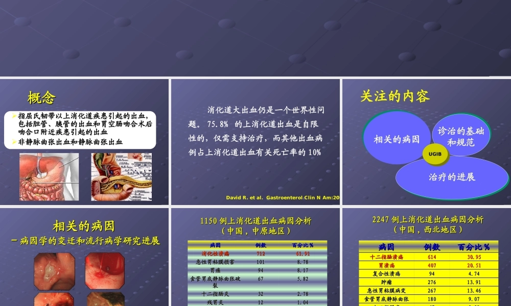 朱峰-上消化道出血的诊治基础和进展.ppt