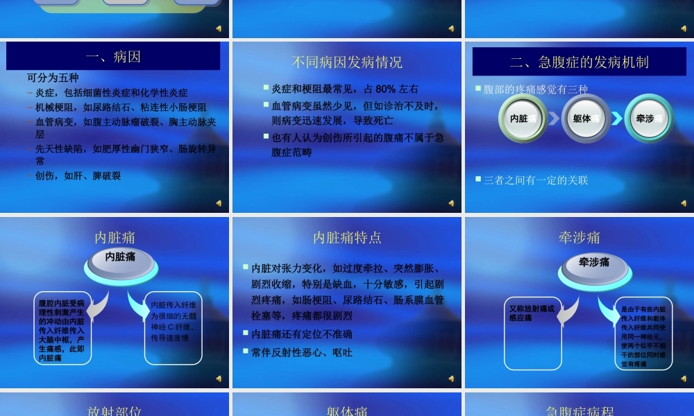 急腹症的诊治思路.ppt