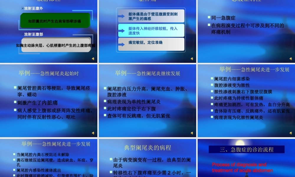 急腹症的诊治思路.ppt