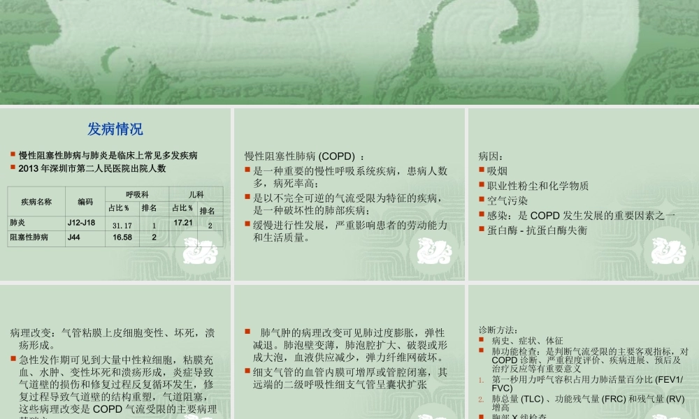 慢性阻塞性肺病与肺炎病例讨论.ppt