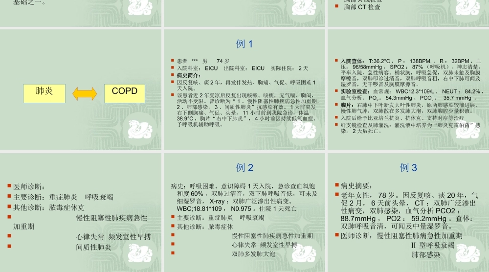 慢性阻塞性肺病与肺炎病例讨论.ppt