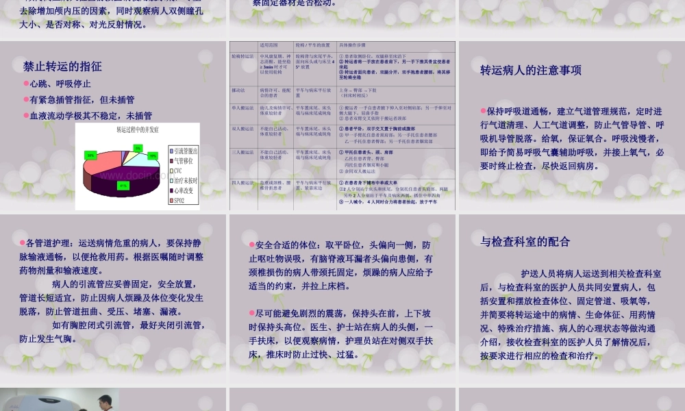 护送病人检查的注意事项--慕容羡妍.ppt