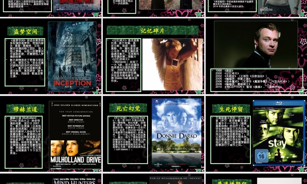 最费脑筋的电影.ppt