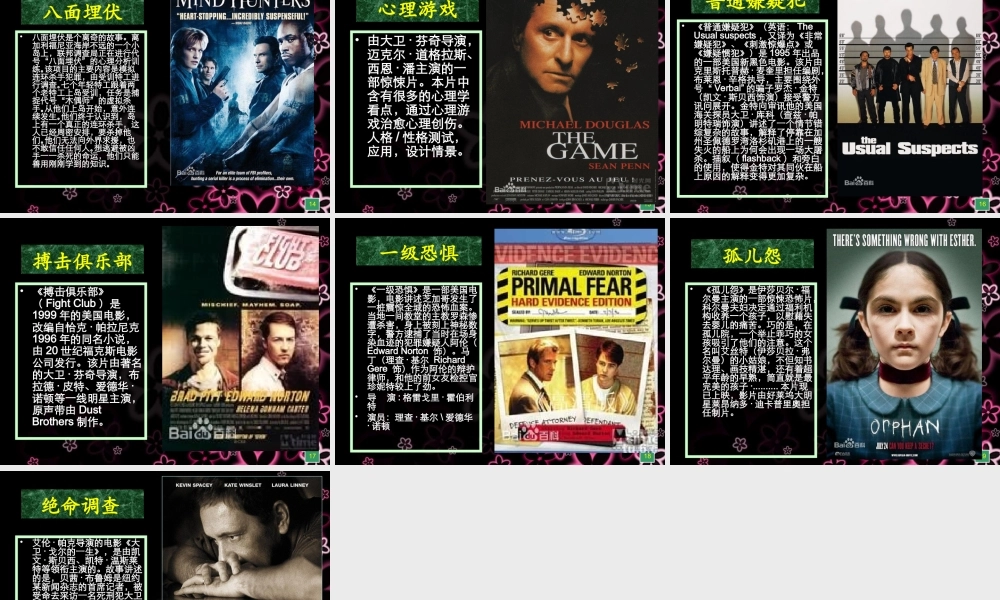 最费脑筋的电影.ppt