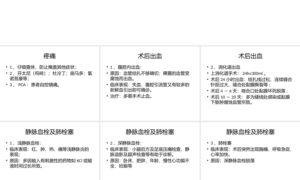 常见并发症腹部手术.pptx