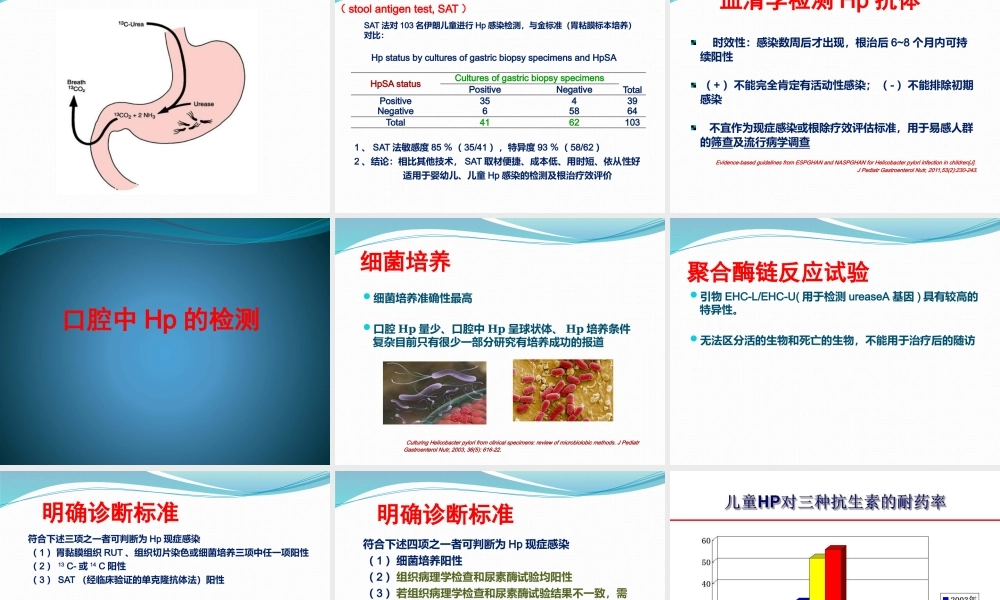 幽门螺杆菌感染.pptx
