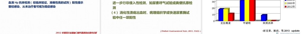 幽门螺杆菌感染.pptx