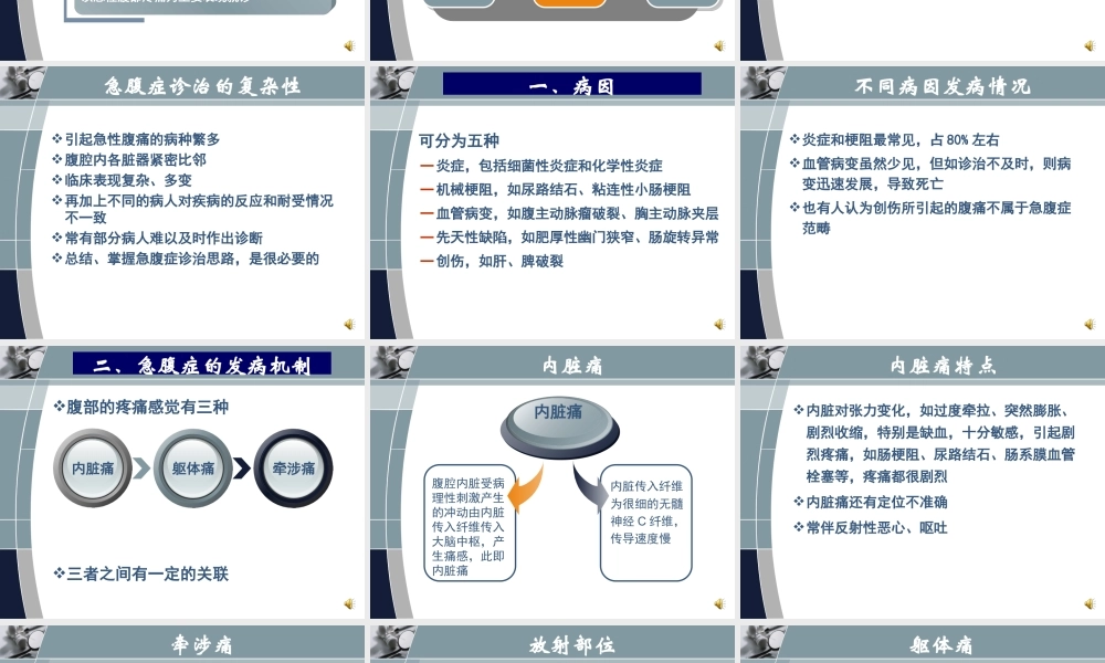 急腹症的诊治思路..ppt