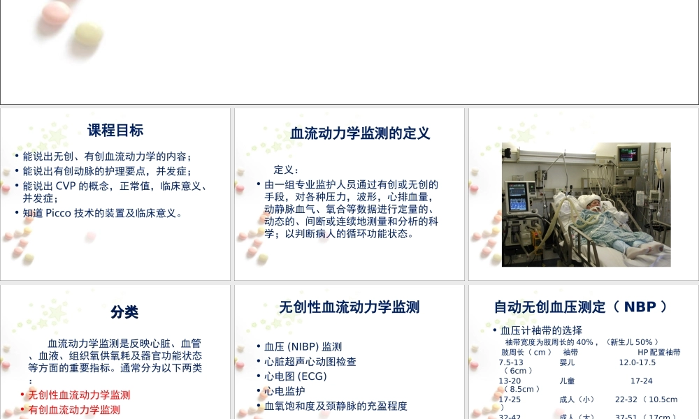 最新血流动力学知识.ppt