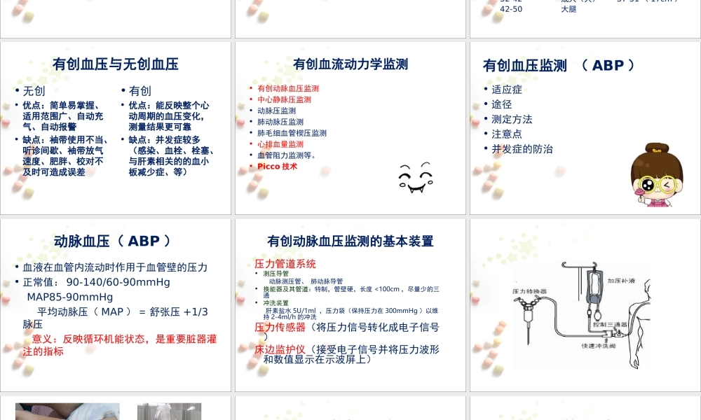 最新血流动力学知识.ppt