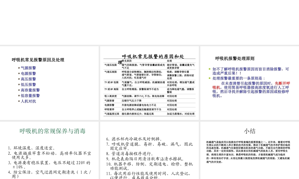 常见呼吸机报警及其处理分解.ppt