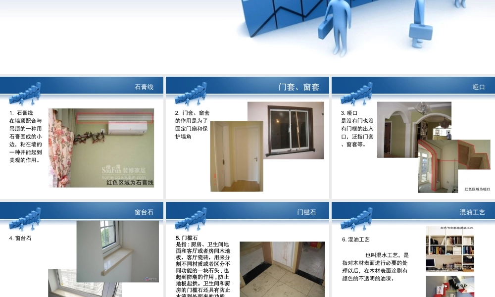 常见装饰术语解释.ppt