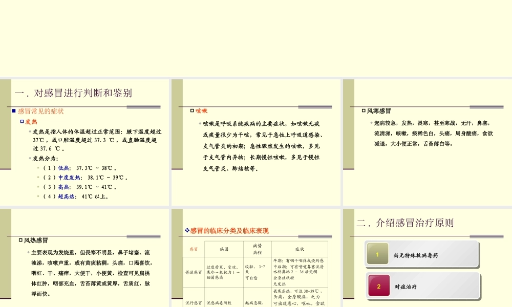 急性上呼吸道感染问病荐药.ppt