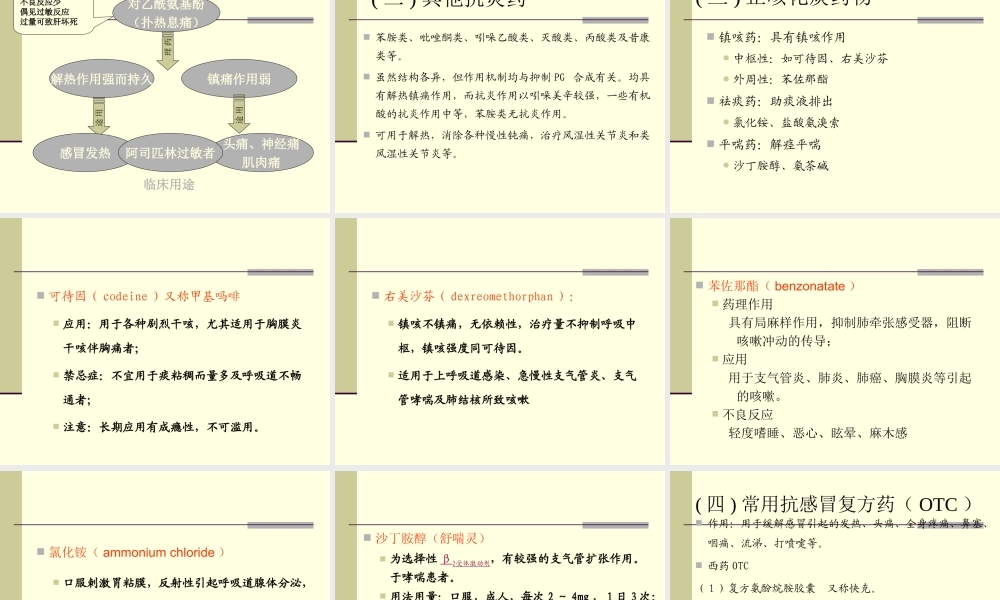 急性上呼吸道感染问病荐药.ppt