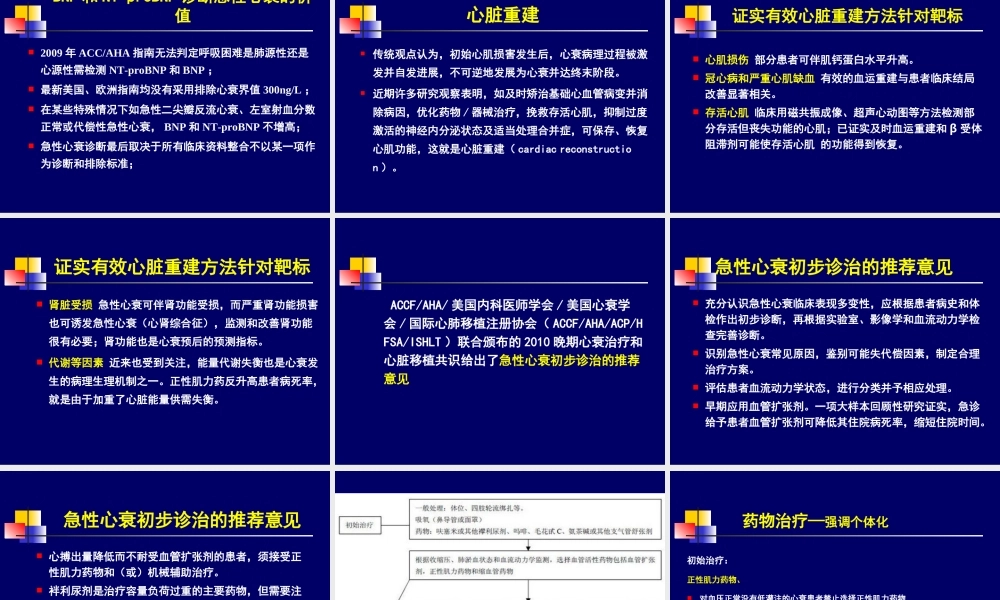 急性心力衰竭指南解读.ppt