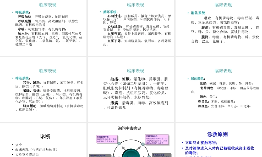 急性中毒概要.ppt