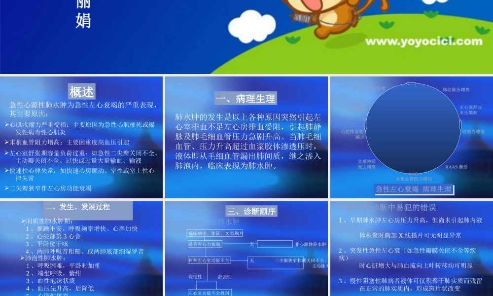 急性肺水肿--(恢复).ppt