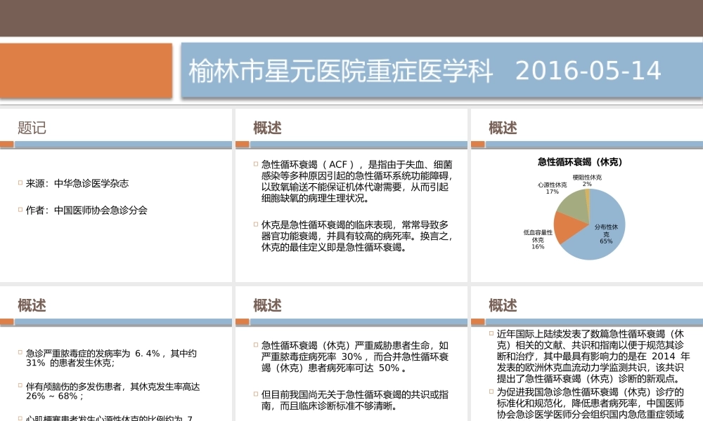 急性循环衰竭.pptx