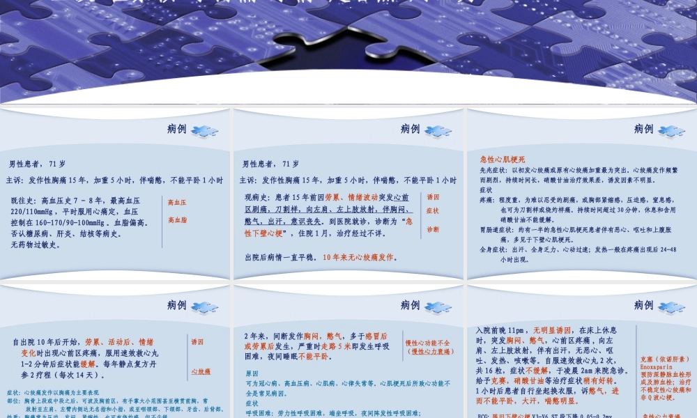 急性心肌梗死不错归纳.ppt