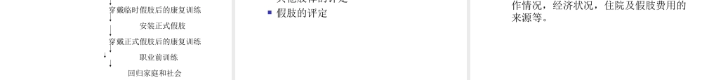 截肢后的康复.ppt
