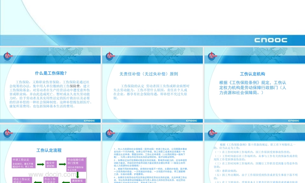 工伤认定.ppt