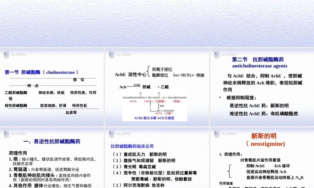 易逆性抗胆碱酯酶药药理作用1眼.ppt
